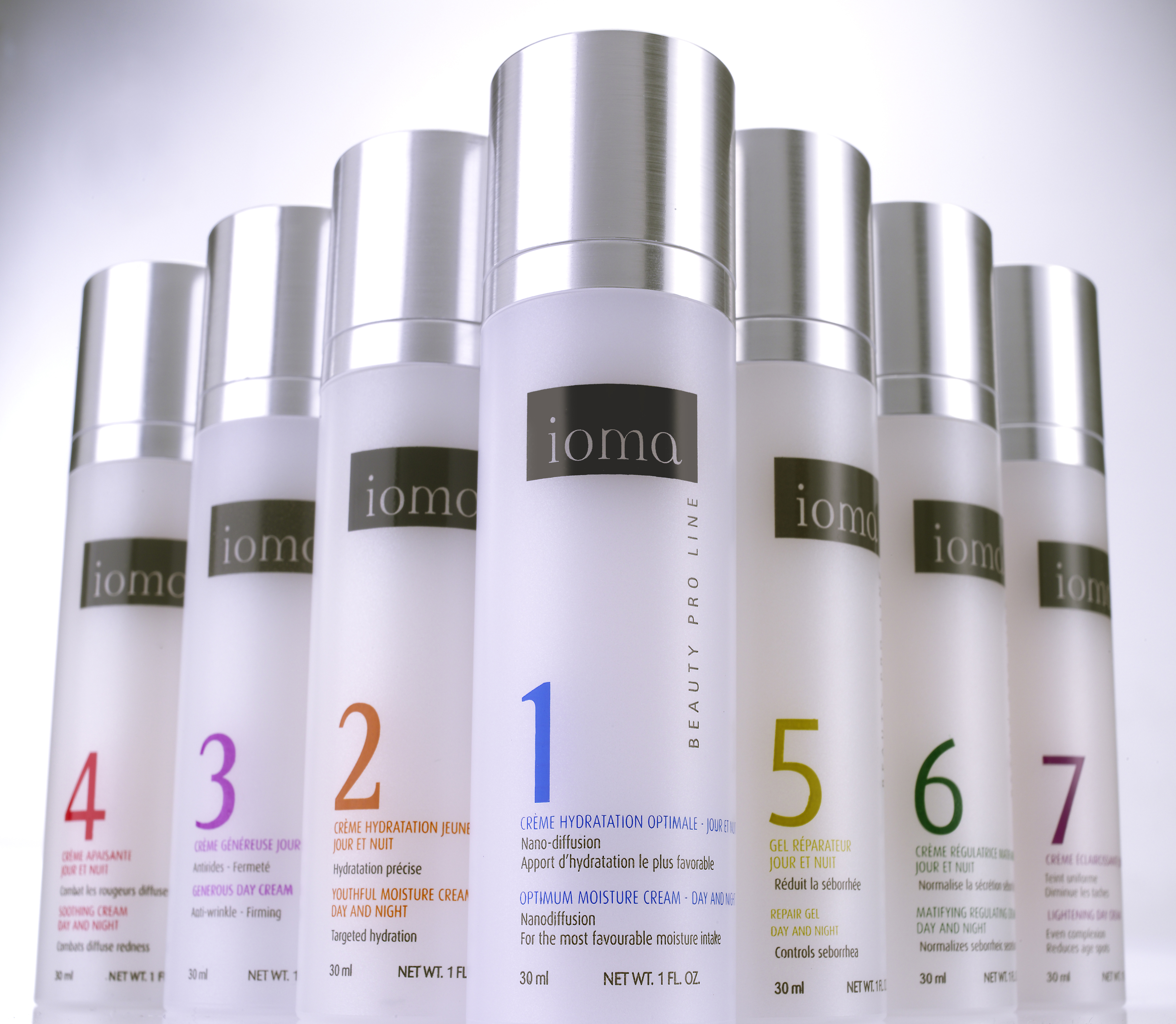 Customized Skincare that Corrects Individual Imperfections â IOMA Paris